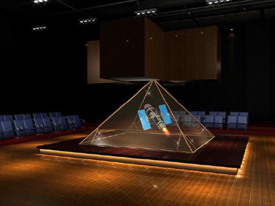 360°全息成像 360°全息成像