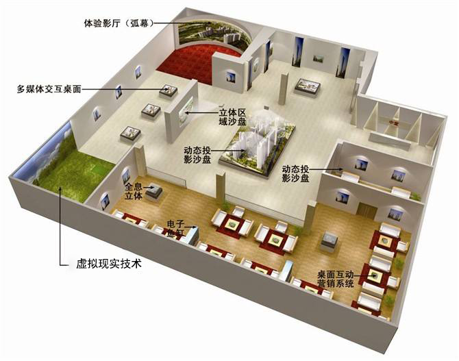 售樓中心展廳設(shè)計