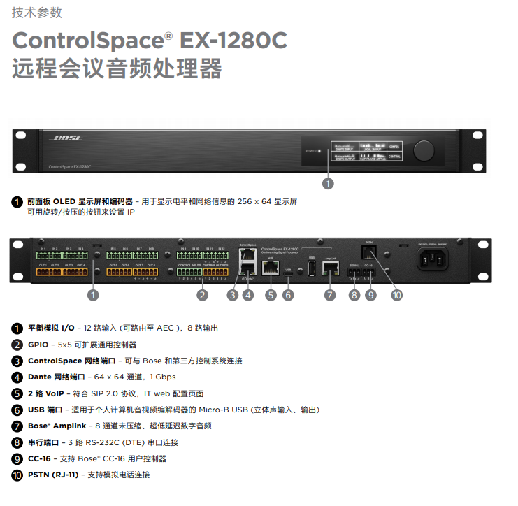 BOSE ControlSpace EX-1280 數(shù)字音頻處理器 BOSE ControlSpace EX-1280 數(shù)字音頻處理器