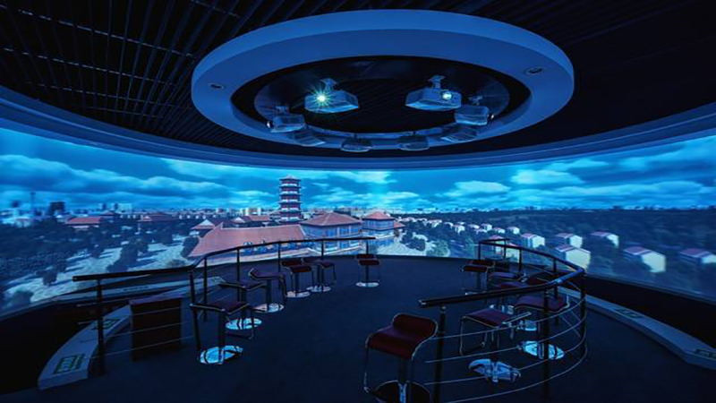 環(huán)幕、弧幕、球幕互動展示系統(tǒng)