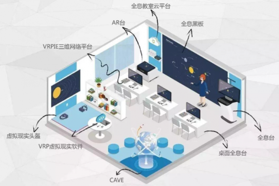 行業(yè)動態(tài)